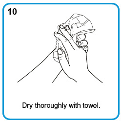 Dry thoroughly with towel.