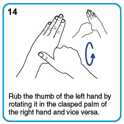 Rub the thumb of the left hand by rotating it in the clasped palm of the right hand and vice versa.