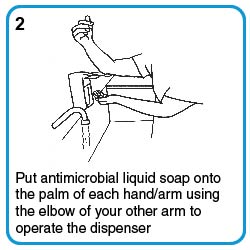 Put antimicrobial liquid soap onto the palm of each hand/arm using the elbow of your other arm to operate the dispenser.