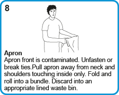 Remove apron